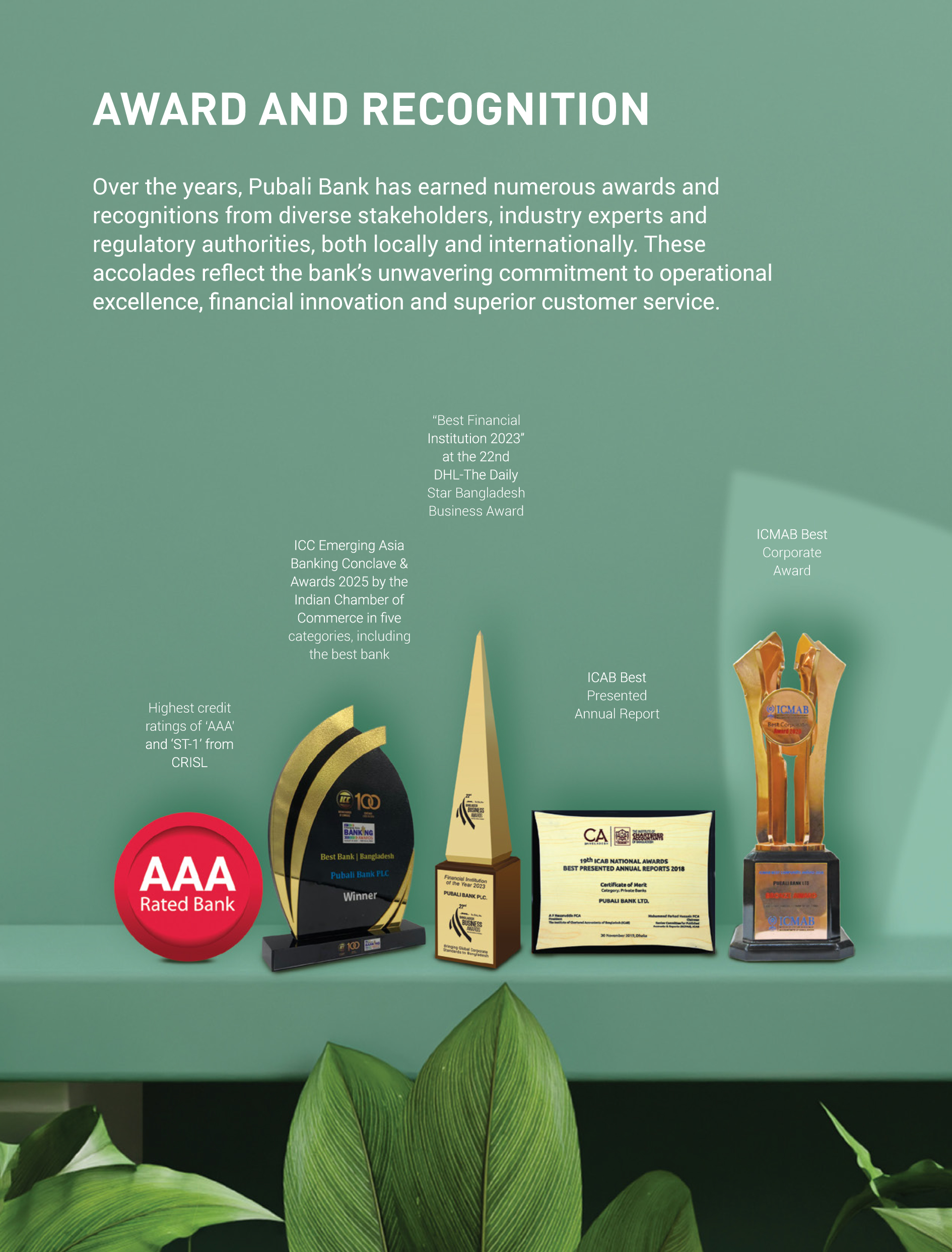 Sustainable Organogram
