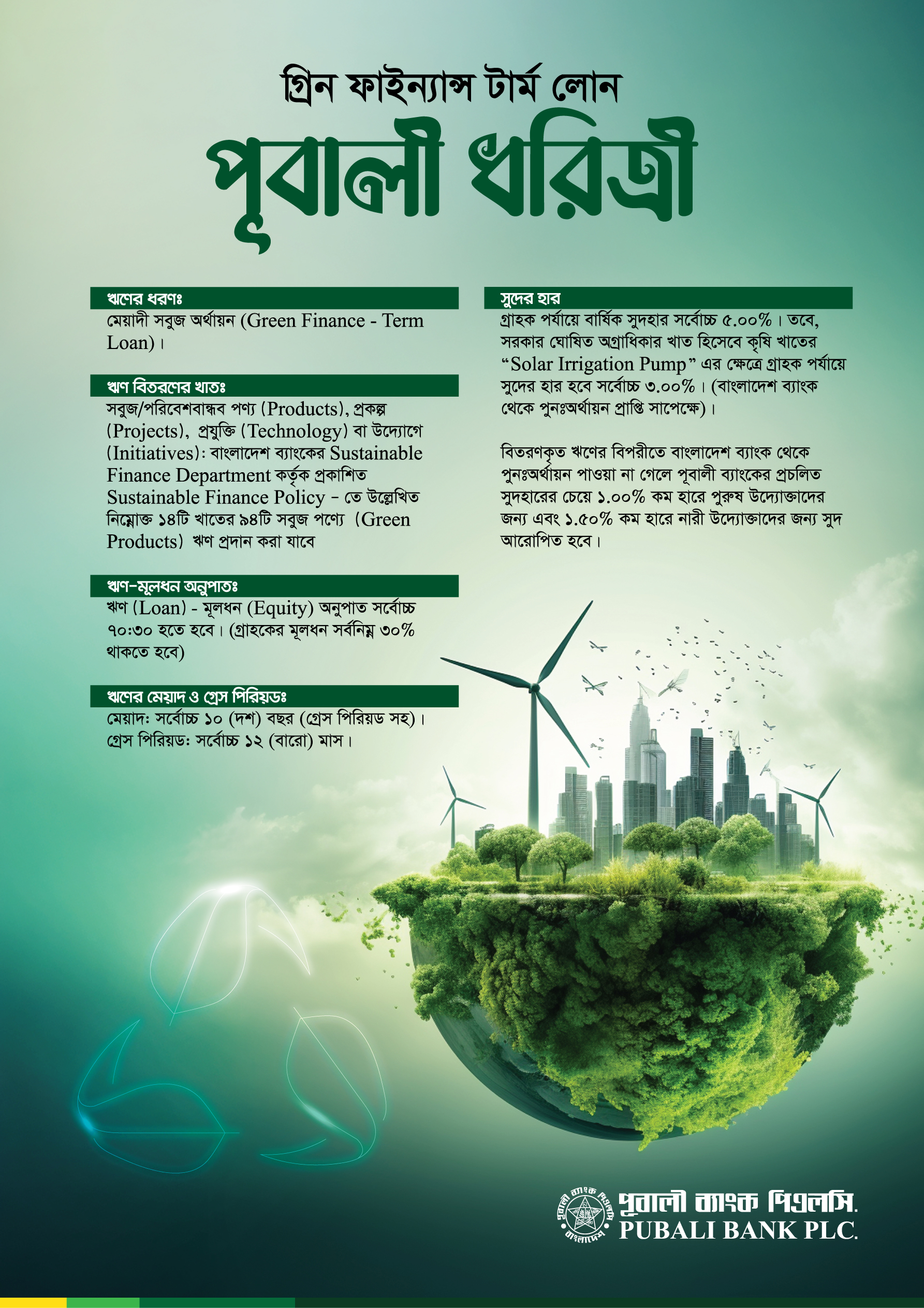 Sustainable Organogram